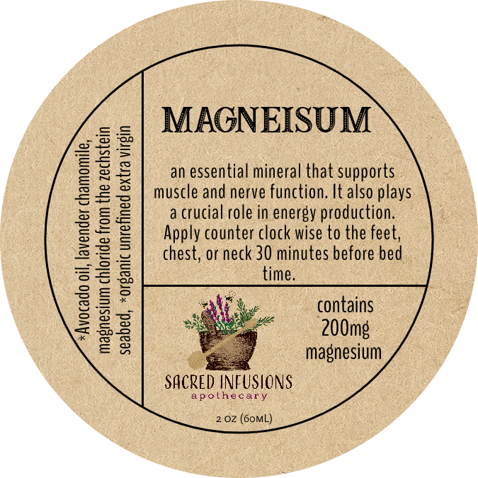 Magnesium Cream