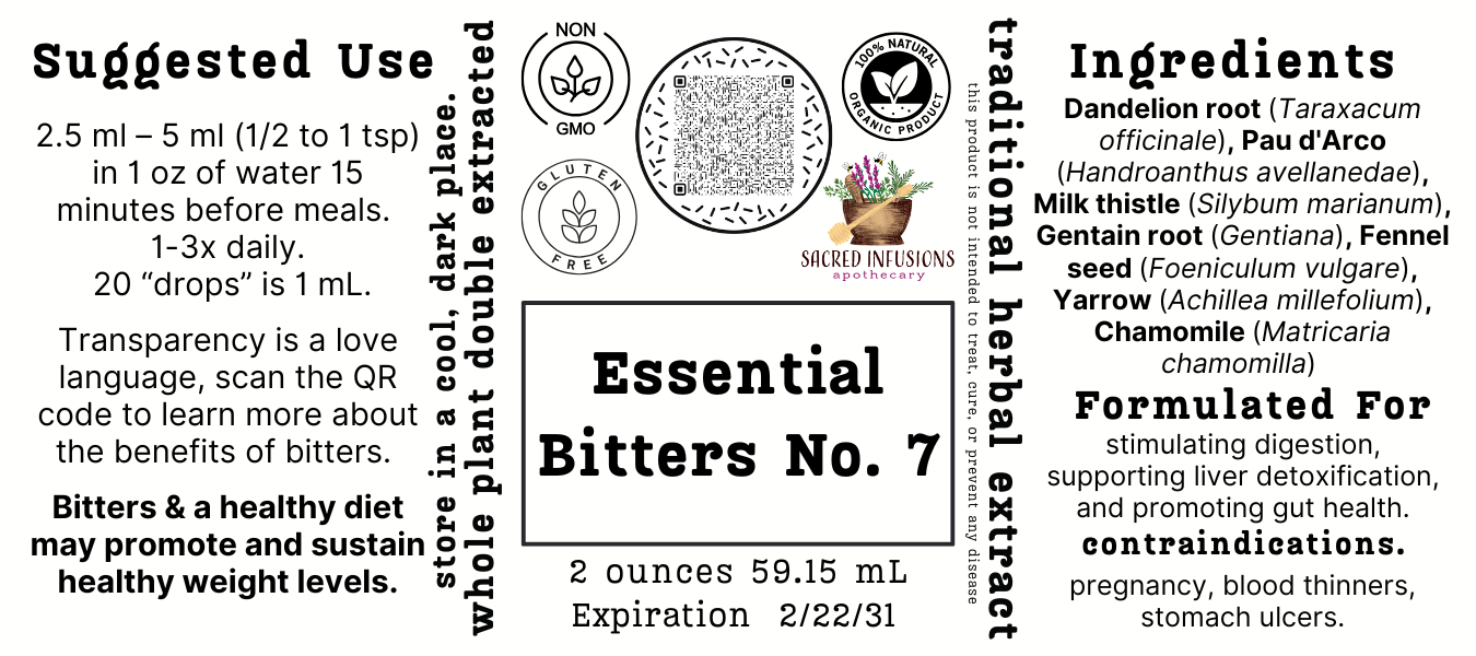 Digestive Bitters