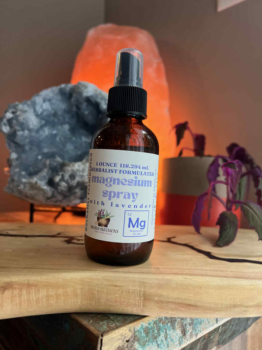 Magnesium Spray