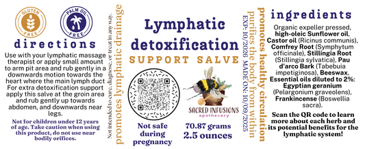 Lymphatic Detoxification Salve
