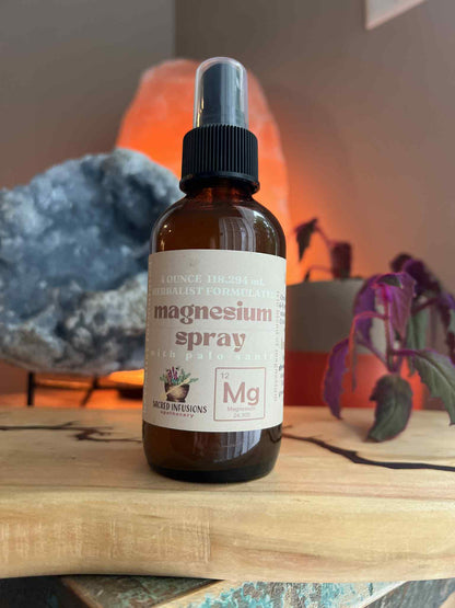 Magnesium Spray