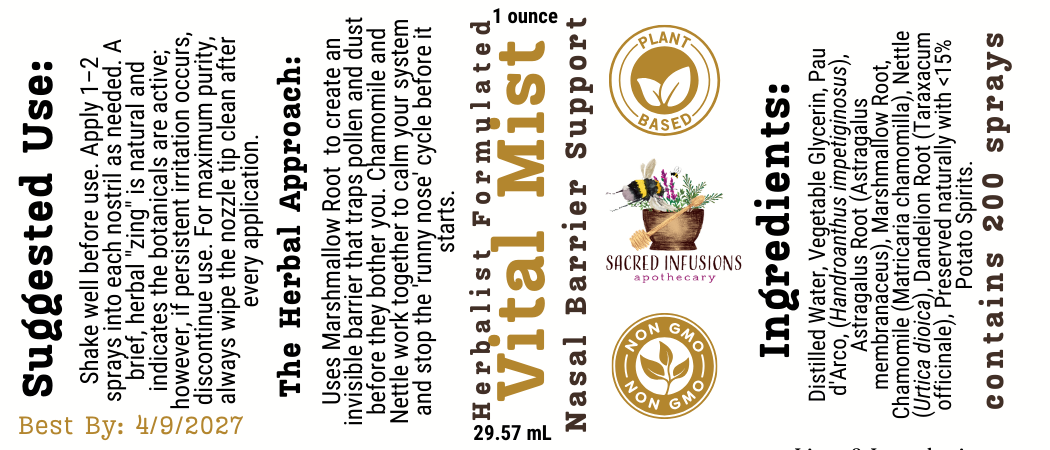 Herbal Nasal Sprays
